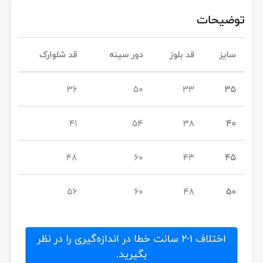 تیشرت و شلوارک خرس جنس نخی مناسب سایز 40 الی 45 رنگبندی مطابق تصویر محصول