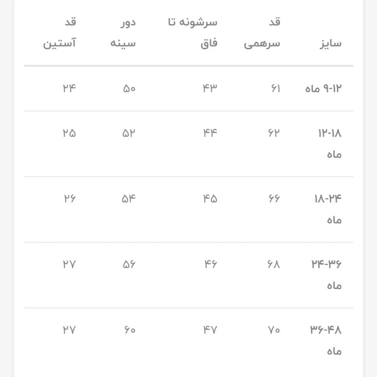 راهنمای سایز سرهمی